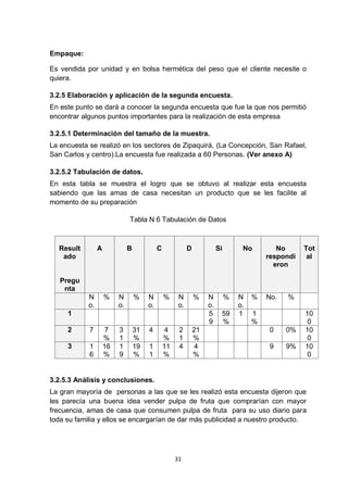 Empaque:

Es vendida por unidad y en bolsa hermética del peso que el cliente necesite o
quiera.

3.2.5 Elaboración y aplicación de la segunda encuesta.
En este punto se dará a conocer la segunda encuesta que fue la que nos permitió
encontrar algunos puntos importantes para la realización de esta empresa

3.2.5.1 Determinación del tamaño de la muestra.
La encuesta se realizó en los sectores de Zipaquirá, (La Concepción, San Rafael,
San Carlos y centro).La encuesta fue realizada a 60 Personas. (Ver anexo A)

3.2.5.2 Tabulación de datos.
En esta tabla se muestra el logro que se obtuvo al realizar esta encuesta
sabiendo que las amas de casa necesitan un producto que se les facilite al
momento de su preparación

                               Tabla N 6 Tabulación de Datos



  Result         A             B             C              D             Si        No         No      Tot
   ado                                                                                      respondi    al
                                                                                              eron

   Pregu
    nta
            N        %    N        %    N        %     N        %    N         %   N    %   No.   %
            o.            o.            o.             o.            o.            o.
     1                                                               5     59      1    1              10
                                                                     9     %            %               0
     2      7         7   3        31   4         4    2        21                           0    0%   10
                     %    1        %             %     1        %                                       0
     3      1        16   1        19   1        11    4         4                           9    9%   10
            6        %    9        %    1        %              %                                       0


3.2.5.3 Análisis y conclusiones.
La gran mayoría de personas a las que se les realizó esta encuesta dijeron que
les parecía una buena idea vender pulpa de fruta que comprarían con mayor
frecuencia, amas de casa que consumen pulpa de fruta para su uso diario para
toda su familia y ellos se encargarían de dar más publicidad a nuestro producto.




                                                      31
 