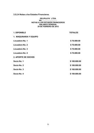 3.5.2.4 Notas a los Estados Financieros.

                            DELIPULPA’ LTDA.
                           Nit………………………
                    NOTAS A LOS ESTADOS FINANCIEROS
                           BALANCE GENERAL
                         29 DE FEBRERO DE 2012


1. DIPONIBLE                                          TOTALES

1. MAQUINARIA Y EQUIPO

Licuadora No. 1                                       $ 70.000.00

Licuadora No. 2                                       $ 70.000.00

Licuadora No. 3                                       $ 70.000.00

Licuadora No. 4                                       $ 70.000.00

2. APORTE DE SOCIOS

Socia No. 1                                           $ 100.000.00

Socia No. 2                                           $ 100.000.00

Socia No. 3                                           $ 100.000.00

Socia No. 4                                           $ 100.000.00




                                     51
 