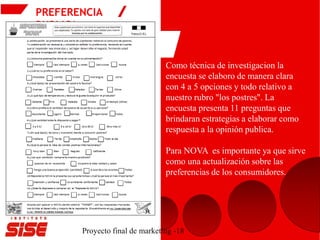 PREFERENCIA
PUBLICA
Como técnica de investigacion la
encuesta se elaboro de manera clara
con 4 a 5 opciones y todo relativo a
nuestro rubro "los postres". La
encuesta presenta 11 preguntas que
brindaran estrategias a elaborar como
respuesta a la opinión publica.
Para NOVA es importante ya que sirve
como una actualización sobre las
preferencias de los consumidores.
Proyecto final de marketing -18
 