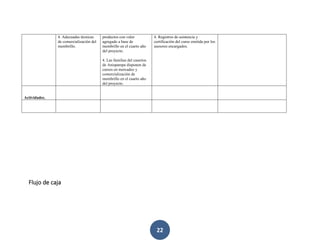 22
4. Adecuadas técnicas
de comercialización del
membrillo.
productos con valor
agregado a base de
membrillo en el cuarto año
del proyecto.
4. Las familias del caseríos
de Anispampa disponen de
cursos en mercadeo y
comercialización de
membrillo en el cuarto año
del proyecto.
4. Registros de asistencia y
certificación del curso emitida por los
asesores encargados.
Actividades.
Flujo de caja
 