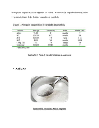 investigación según la FAO son originarias de Malasia. A continuación se puede observar (Cuadro
1) las características de las distintas variedades de carambola.
Ilustración 4 Tabla de características de la carambola
 AZÚCAR
Ilustración 5 Sacarosa o Azúcar en grano
 