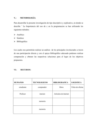 V.-

METODOLOGÍA

Para desarrollar la presente investigación de tipo descriptivo y explicativo, en donde se
describe ¨ La Importancia del uso de c en la programacion se han utilizando los
siguientes métodos:
 Analítico
 Sintético
 Bibliográfico

Los cuales nos permitirán realizar un análisis de los principales involucrados a través
de una participación directa y con el apoyo bibliográfico adecuado podemos realizar
comparación y obtener las respectivas soluciones para el logro de los objetivos
propuestos.

VI.-

RECURSOS:

HUMANOS

TECNOLOGICOS

BIBLIOGRAFICA

estudiante

computador

libros

Profesor

internet

Artículos de internet

memoria

memoria

LOGISTICA
Útiles de oficina

 