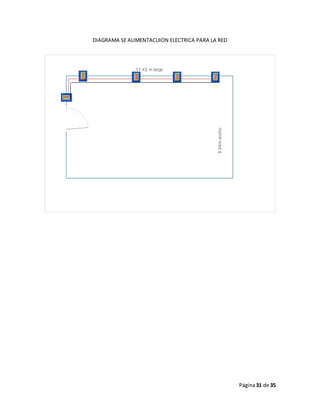 Página 31 de 35 
DIAGRAMA SE ALIMENTACUION ELECTRICA PARA LA RED 
11.42 m largo 
9.94m ancho 
 