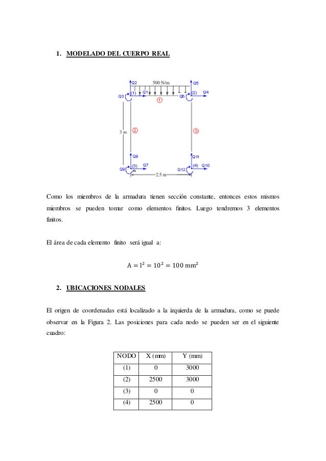 Calculo matricial de estructuras