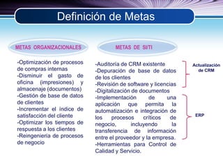 Definición de Metas 
METAS ORGANIZACIONALES METAS DE SI/TI 
-Auditoría de CRM existente 
-Depuración de base de datos 
de ...