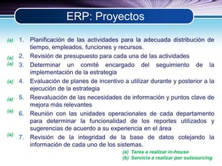 ERP: Proyectos 
1. Planificación de las actividades para la adecuada distribución de 
tiempo, empleados, funciones y recur...