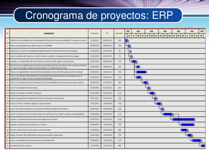 Cronograma De Pago De La Garrafa Social | cronograma de pago de plan social de abril 2017 download pdf Cronograma De Pago De La Garrafa Social | cronograma de pago de plan social de abril 2017 download pdf
