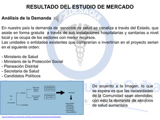 RESULTADO DEL ESTUDIO DE MERCADO
Análisis de la Demanda
En nuestro país la demanda de servicios de salud se canaliza a tra...