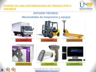 DISEÑO DE UNA DISTRIBUIDORA DE PRODUCTOS E
INSUMOS
ESTUDIO TÉCNICO
(Necesidades de maquinaria y equipo)

3 camiones

2 fechadores manuales

2 montacargas

2 Laser Symbol

FI-GQ-OCMC-004-015 V. 000-27-08-2011
“Educación para todos con calidad global”

5 Yale hidráulico manual

5 computadores

 