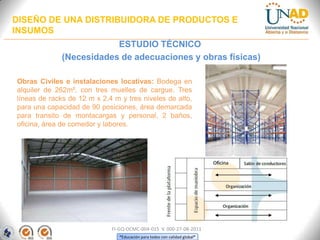 DISEÑO DE UNA DISTRIBUIDORA DE PRODUCTOS E
INSUMOS
ESTUDIO TÉCNICO
(Necesidades de adecuaciones y obras físicas)
Obras Civiles e instalaciones locativas: Bodega en
alquiler de 262m², con tres muelles de cargue. Tres
líneas de racks de 12 m x 2,4 m y tres niveles de alto,
para una capacidad de 90 posiciones, área demarcada
para transito de montacargas y personal, 2 baños,
oficina, área de comedor y labores.

FI-GQ-OCMC-004-015 V. 000-27-08-2011
“Educación para todos con calidad global”

 