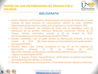 DISEÑO DE UNA DISTRIBUIDORA DE PRODUCTOS E
INSUMOS
BIBLIOGRAFÍA
 Guarín, Alejandro. (2010) Análisis socioeconómico de tiendas de alimentos en áreas
urbanas de bajos recursos en Latinoamérica. Informe de caso: Colombia.
Organización de las naciones unidas para la agricultura y la alimentación. FAO.
 Gómez, G. Constanza. Los tenderos de barrio son un estratégico canal de
distribución de las grandes industrias. Redacción económica. Tomado de: El
Tiempo. Sección económica, extraído el 03 de octubre de 2013.
http://www.eltiempo.com/archivo/documento/CMS-3175470
 Salcedo Castañeda, Lola. El poder tendero en Barranquilla. Extraído el 03 de
octubre
de
2013.
http://www.semana.com/opinion/articulo/el-poder-tenderobarranquilla/91900-3
 Mouthón Mejía, Lupe. Tiendas encabezan el “top 10” de los negocios en
Barranquilla.
Extraído
el
03
de
octubre
de
2013.
http://www.elheraldo.co/noticias/economia/tiendasencabezan-el-top-10-de-losnegocios-en-barranquilla-95769
 Castro, T. Augusto. Pinzón, Hoyos Benjamín. (2010) Diseño de plantas industriales.
Universidad nacional abierta y a distancia.
 Olmedo, Luis Modulo de microeconomía. Universidad nacional abierta y a distancia.

FI-GQ-OCMC-004-015 V. 000-27-08-2011
“Educación para todos con calidad global”

 