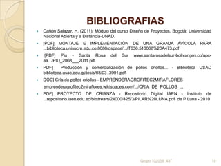 BIBLIOGRAFIAS


Cañón Salazar, H. (2011). Módulo del curso Diseño de Proyectos. Bogotá: Universidad
Nacional Abierta y a Distancia-UNAD.



[PDF] MONTAJE E IMPLEMENTACIÓN DE UNA GRANJA AVÍCOLA PARA
...biblioteca.unisucre.edu.co:8080/dspace/.../T636.513068%20A473.pdf



[PDF] Piu - Santa Rosa
aa.../PIU_2008___2011.pdf



PDF]
Producción y comercialización de pollos criollos... - Biblioteca USAC
biblioteca.usac.edu.gt/tesis/03/03_3901.pdf



DOC] Cría de pollos criollos - EMPRENDERAGROFITEC2MIRAFLORES

del

Sur

www.santarosadelsur-bolivar.gov.co/apc-

emprenderagrofitec2miraflores.wikispaces.com/.../CRIA_DE_POLLOS_...


PDF] PROYECTO DE CRIANZA - Repositorio Digital IAEN - Instituto de
...repositorio.iaen.edu.ec/bitstream/24000/425/3/PILAR%20LUNA.pdf de P Luna - 2010

Grupo 102058_497

19

 