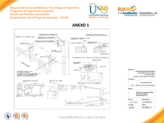 Escuela de Ciencias Básicas, Tecnología e Ingeniería
Programa de Ingeniería Industrial
Diseño de Plantas Industriales
Sustentación Oral Proyecto Aplicado - 2013II

ANEXO 1

FI-GQ-GCMU-004-015 V. 001-17-04-2013

 