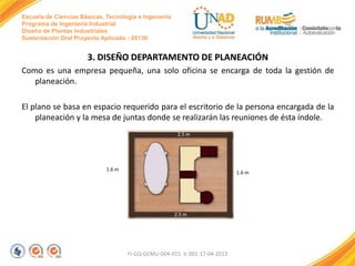 Escuela de Ciencias Básicas, Tecnología e Ingeniería
Programa de Ingeniería Industrial
Diseño de Plantas Industriales
Sustentación Oral Proyecto Aplicado - 2013II

3. DISEÑO DEPARTAMENTO DE PLANEACIÓN
Como es una empresa pequeña, una solo oficina se encarga de toda la gestión de
planeación.
El plano se basa en espacio requerido para el escritorio de la persona encargada de la
planeación y la mesa de juntas donde se realizarán las reuniones de ésta índole.
2.5 m

1.6 m

1.6 m

2.5 m

FI-GQ-GCMU-004-015 V. 001-17-04-2013

 