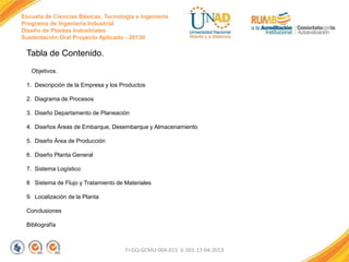 Escuela de Ciencias Básicas, Tecnología e Ingeniería
Programa de Ingeniería Industrial
Diseño de Plantas Industriales
Sustentación Oral Proyecto Aplicado - 2013II

Tabla de Contenido.
Objetivos.
1. Descripción de la Empresa y los Productos
2. Diagrama de Procesos
3. Diseño Departamento de Planeación

4. Diseños Áreas de Embarque, Desembarque y Almacenamiento
5. Diseño Área de Producción
6. Diseño Planta General
7. Sistema Logístico
8 Sistema de Flujo y Tratamiento de Materiales
9. Localización de la Planta
Conclusiones
Bibliografía

FI-GQ-GCMU-004-015 V. 001-17-04-2013

 