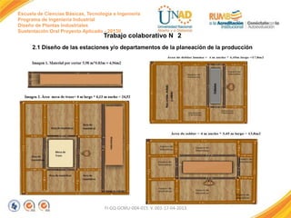 Escuela de Ciencias Básicas, Tecnología e Ingeniería
Programa de Ingeniería Industrial
Diseño de Plantas Industriales
Sustentación Oral Proyecto Aplicado - 2013II

Trabajo colaborativo N 2

2.1 Diseño de las estaciones y/o departamentos de la planeación de la producción

FI-GQ-GCMU-004-015 V. 001-17-04-2013

 