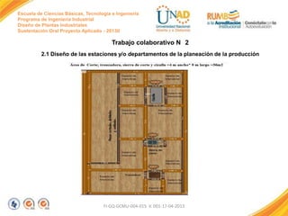 Escuela de Ciencias Básicas, Tecnología e Ingeniería
Programa de Ingeniería Industrial
Diseño de Plantas Industriales
Sustentación Oral Proyecto Aplicado - 2013II

Trabajo colaborativo N 2
2.1 Diseño de las estaciones y/o departamentos de la planeación de la producción

FI-GQ-GCMU-004-015 V. 001-17-04-2013

 