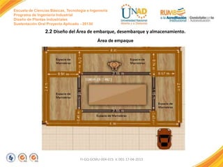 Escuela de Ciencias Básicas, Tecnología e Ingeniería
Programa de Ingeniería Industrial
Diseño de Plantas Industriales
Sustentación Oral Proyecto Aplicado - 2013II

2.2 Diseño del Área de embarque, desembarque y almacenamiento.
Área de empaque

FI-GQ-GCMU-004-015 V. 001-17-04-2013

 