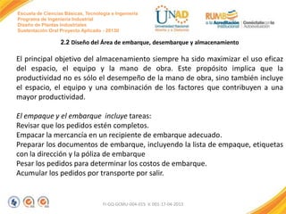 Escuela de Ciencias Básicas, Tecnología e Ingeniería
Programa de Ingeniería Industrial
Diseño de Plantas Industriales
Sustentación Oral Proyecto Aplicado - 2013II

2.2 Diseño del Área de embarque, desembarque y almacenamiento

El principal objetivo del almacenamiento siempre ha sido maximizar el uso eficaz
del espacio, el equipo y la mano de obra. Este propósito implica que la
productividad no es sólo el desempeño de la mano de obra, sino también incluye
el espacio, el equipo y una combinación de los factores que contribuyen a una
mayor productividad.
El empaque y el embarque incluye tareas:
Revisar que los pedidos estén completos.
Empacar la mercancía en un recipiente de embarque adecuado.
Preparar los documentos de embarque, incluyendo la lista de empaque, etiquetas
con la dirección y la póliza de embarque
Pesar los pedidos para determinar los costos de embarque.
Acumular los pedidos por transporte por salir.

FI-GQ-GCMU-004-015 V. 001-17-04-2013

 