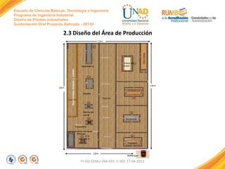Escuela de Ciencias Básicas, Tecnología e Ingeniería
Programa de Ingeniería Industrial
Diseño de Plantas Industriales
Sustentación Oral Proyecto Aplicado - 2013II

2.3 Diseño del Área de Producción

FI-GQ-GCMU-004-015 V. 001-17-04-2013

 