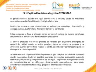 Escuela de Ciencias Básicas, Tecnología e Ingeniería
Programa de Ingeniería Industrial
Diseño de Plantas Industriales
Sustentación Oral Proyecto Aplicado - 2013II

3.1 Explicación sistema logístico TECNIMAG
El gerente hace el estudio del lugar donde se va a instalar, cotiza los materiales
necesarios para diseñar el Modulo Ecológico Belco Sub.

Realiza las comparas con proveedores en calidad en materiales, financiación y
entrega puntual. (La ferretería Techar, El Obreo y la cordillera).
Estas comparas se lleva al almacén conde se hace el registro de ingreso para luego
ser procesadas en cada una de las áreas de producción.
Al salir el producto listo de su proceso es revisado por el gerente encargado de
control de calidad donde se realiza pruebas, luego se registra se empaca y se
almacena. Cuando se vende se registra la salida, se embarca y se transporta para ser
entregado al cliente agricultor.
Se debe estudiar la posibilidad de implementar y/o comprar un software completo
donde manejarían desde los pedidos, compras, inventarios, producción, producto
terminado, despachos y cumplimientos de entregas. Se podrían manejar indicadores
de cumplimientos en los diferentes departamento mensualmente para poder
detectar donde están las falencias y proponer alternativas de mejoras.
FI-GQ-GCMU-004-015 V. 001-17-04-2013

 