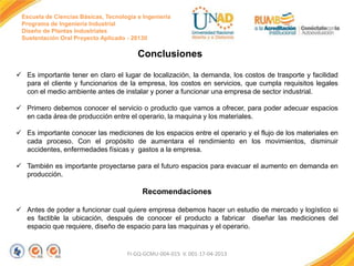 Escuela de Ciencias Básicas, Tecnología e Ingeniería
Programa de Ingeniería Industrial
Diseño de Plantas Industriales
Sustentación Oral Proyecto Aplicado - 2013II

Conclusiones
 Es importante tener en claro el lugar de localización, la demanda, los costos de trasporte y facilidad
para el cliente y funcionarios de la empresa, los costos en servicios, que cumpla requisitos legales
con el medio ambiente antes de instalar y poner a funcionar una empresa de sector industrial.
 Primero debemos conocer el servicio o producto que vamos a ofrecer, para poder adecuar espacios
en cada área de producción entre el operario, la maquina y los materiales.

 Es importante conocer las mediciones de los espacios entre el operario y el flujo de los materiales en
cada proceso. Con el propósito de aumentara el rendimiento en los movimientos, disminuir
accidentes, enfermedades físicas y gastos a la empresa.
 También es importante proyectarse para el futuro espacios para evacuar el aumento en demanda en
producción.

Recomendaciones
 Antes de poder a funcionar cual quiere empresa debemos hacer un estudio de mercado y logístico si
es factible la ubicación, después de conocer el producto a fabricar diseñar las mediciones del
espacio que requiere, diseño de espacio para las maquinas y el operario.

FI-GQ-GCMU-004-015 V. 001-17-04-2013

 