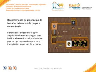 Escuela de Ciencias Básicas, Tecnología e Ingeniería
Programa de Ingeniería Industrial
Diseño de Plantas Industriales
Sustentación Oral Proyecto Aplicado - 2013II

Departamento de planeación de
trozado, extracción de pulpa y
concentrado
Beneficios: Se diseño este dpto.
amplio y de forma estratégica para
facilitar el recorrido del producto en
proceso, ya que son tres procesos
importantes y que van de la mano.

FI-GQ-GCMU-004-015 V. 001-17-04-2013

 