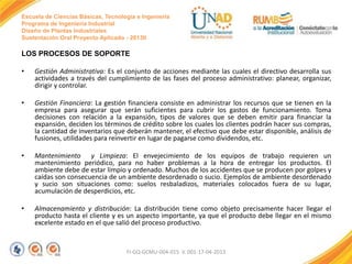 Escuela de Ciencias Básicas, Tecnología e Ingeniería
Programa de Ingeniería Industrial
Diseño de Plantas Industriales
Sustentación Oral Proyecto Aplicado - 2013II

LOS PROCESOS DE SOPORTE
•

Gestión Administrativa: Es el conjunto de acciones mediante las cuales el directivo desarrolla sus
actividades a través del cumplimiento de las fases del proceso administrativo: planear, organizar,
dirigir y controlar.

•

Gestión Financiera: La gestión financiera consiste en administrar los recursos que se tienen en la
empresa para asegurar que serán suficientes para cubrir los gastos de funcionamiento. Toma
decisiones con relación a la expansión, tipos de valores que se deben emitir para financiar la
expansión, deciden los términos de crédito sobre los cuales los clientes podrán hacer sus compras,
la cantidad de inventarios que deberán mantener, el efectivo que debe estar disponible, análisis de
fusiones, utilidades para reinvertir en lugar de pagarse como dividendos, etc.

•

Mantenimiento y Limpieza: El envejecimiento de los equipos de trabajo requieren un
mantenimiento periódico, para no haber problemas a la hora de entregar los productos. El
ambiente debe de estar limpio y ordenado. Muchos de los accidentes que se producen por golpes y
caídas son consecuencia de un ambiente desordenado o sucio. Ejemplos de ambiente desordenado
y sucio son situaciones como: suelos resbaladizos, materiales colocados fuera de su lugar,
acumulación de desperdicios, etc.

•

Almacenamiento y distribución: La distribución tiene como objeto precisamente hacer llegar el
producto hasta el cliente y es un aspecto importante, ya que el producto debe llegar en el mismo
excelente estado en el que salió del proceso productivo.

FI-GQ-GCMU-004-015 V. 001-17-04-2013

 