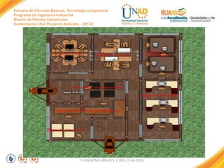 Escuela de Ciencias Básicas, Tecnología e Ingeniería
Programa de Ingeniería Industrial
Diseño de Plantas Industriales
Sustentación Oral Proyecto Aplicado - 2013II

FI-GQ-GCMU-004-015 V. 001-17-04-2013

 