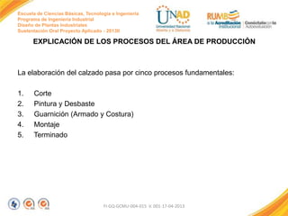 Escuela de Ciencias Básicas, Tecnología e Ingeniería
Programa de Ingeniería Industrial
Diseño de Plantas Industriales
Sustentación Oral Proyecto Aplicado - 2013II

EXPLICACIÓN DE LOS PROCESOS DEL ÁREA DE PRODUCCIÓN

La elaboración del calzado pasa por cinco procesos fundamentales:
1.
2.
3.
4.
5.

Corte
Pintura y Desbaste
Guarnición (Armado y Costura)
Montaje
Terminado

FI-GQ-GCMU-004-015 V. 001-17-04-2013

 