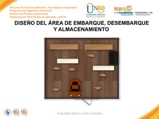 Escuela de Ciencias Básicas, Tecnología e Ingeniería
Programa de Ingeniería Industrial
Diseño de Plantas Industriales
Sustentación Oral Proyecto Aplicado - 2013II

DISEÑO DEL ÁREA DE EMBARQUE, DESEMBARQUE
Y ALMACENAMIENTO

FI-GQ-GCMU-004-015 V. 001-17-04-2013

 