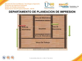 Escuela de Ciencias Básicas, Tecnología e Ingeniería
Programa de Ingeniería Industrial
Diseño de Plantas Industriales
Sustentación Oral Proyecto Aplicado - 2013II

DEPARTAMENTO DE PLANEACION DE IMPRESION
Área de Maniobras

Área de
Maniobras

Multilith

Área de
Maniobras

Área de Maniobras
Mesa De Trabajo

FI-GQ-GCMU-004-015 V. 001-17-04-2013

 