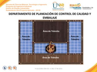 Escuela de Ciencias Básicas, Tecnología e Ingeniería
Programa de Ingeniería Industrial
Diseño de Plantas Industriales
Sustentación Oral Proyecto Aplicado - 2013II

DEPARTAMENTO DE PLANEACIÓN DE CONTROL DE CALIDAD Y
EMBALAJE

Área de Tránsito
Área de
Tránsito

Área de
Tránsito

Área de Tránsito

FI-GQ-GCMU-004-015 V. 001-17-04-2013

 