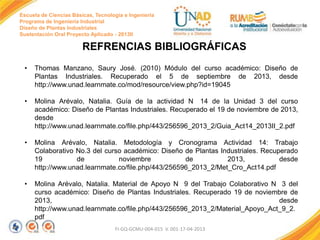 Escuela de Ciencias Básicas, Tecnología e Ingeniería
Programa de Ingeniería Industrial
Diseño de Plantas Industriales
Sustentación Oral Proyecto Aplicado - 2013II

REFRENCIAS BIBLIOGRÁFICAS
•

Thomas Manzano, Saury José. (2010) Módulo del curso académico: Diseño de
Plantas Industriales. Recuperado el 5 de septiembre de 2013, desde
http://www.unad.learnmate.co/mod/resource/view.php?id=19045

•

Molina Arévalo, Natalia. Guía de la actividad N 14 de la Unidad 3 del curso
académico: Diseño de Plantas Industriales. Recuperado el 19 de noviembre de 2013,
desde
http://www.unad.learnmate.co/file.php/443/256596_2013_2/Guia_Act14_2013II_2.pdf

•

Molina Arévalo, Natalia. Metodología y Cronograma Actividad 14: Trabajo
Colaborativo No.3 del curso académico: Diseño de Plantas Industriales. Recuperado
19
de
noviembre
de
2013,
desde
http://www.unad.learnmate.co/file.php/443/256596_2013_2/Met_Cro_Act14.pdf

•

Molina Arévalo, Natalia. Material de Apoyo N 9 del Trabajo Colaborativo N 3 del
curso académico: Diseño de Plantas Industriales. Recuperado 19 de noviembre de
2013,
desde
http://www.unad.learnmate.co/file.php/443/256596_2013_2/Material_Apoyo_Act_9_2.
pdf
FI-GQ-GCMU-004-015 V. 001-17-04-2013

 