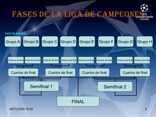 FASES DE LA LIGA DE CAMPEONES FASE DE GRUPOS FINAL Semifinal 1 Semifinal 2 Cuartos de final Cuartos de final Cuartos de final Cuartos de final Octavos de final Octavos de final Octavos de final Octavos de final Octavos de final Octavos de final Octavos de final Octavos de final Grupo A Grupo D Grupo E Grupo F Grupo H Grupo C Grupo G Grupo B 