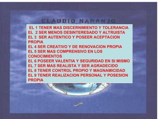 CUALIDADES TIPICAS
DEL YO CENTRADO
¡ LO QUE DEBE
ASPIRAR CADA TIPO!
EL 1 TENER MAS DISCERNIMIENTO Y TOLERANCIA
EL 2 SER MENOS DESINTERESADO Y ALTRUISTA
EL 3 SER AUTENTICO Y POSEER ACEPTACION
PROPIA
EL 4 SER CREATIVO Y DE RENOVACION PROPIA
EL 5 SER MAS COMPRENSIVO EN LOS
CONOCIMIENTOS
EL 6 POSEER VALENTIA Y SEGURIDAD EN SI MISMO
EL 7 SER MAS REALISTA Y SER AGRADECIDO
EL 8 TENER CONTROL PROPIO Y MAGNAMICIDAD
EL 9 TENER REALIZACION PERSONAL Y POSESION
PROPIA
 
