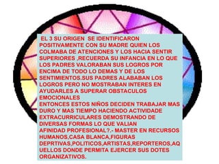 EL 3 SU ORIGEN SE IDENTIFICARON
POSITIVAMENTE CON SU MADRE QUIEN LOS
COLMABA DE ATENCIONES Y LOS HACIA SENTIR
SUPERIORES ,RECUERDA SU INFANCIA EN LO QUE
LOS PADRES VALORABAN SUS LOGROS POR
ENCIMA DE TODO LO DEMAS Y DE LOS
SENTIMIENTOS.SUS PADRES ALABABAN LOS
LOGROS PERO NO MOSTRABAN INTERES EN
AYUDARLES A SUPERAR OBSTACULOS
EMOCIONALES
ENTONCES ESTOS NIÑOS DECIDEN TRABAJAR MAS
DURO Y MAS TIEMPO HACIENDO ACTIVIDADE
EXTRACURRICULARES DEMOSTRANDO DE
DIVERSAS FORMAS LO QUE VALIAN
AFINIDAD PROFESIONAL?.- MASTER EN RECURSOS
HUMANOS,CASA BLANCA,FIGURAS
DEPRTIVAS,POLITICOS,ARTISTAS,REPORTEROS,AQ
UELLOS DONDE PERMITA EJERCER SUS DOTES
ORGANIZATIVOS.
 