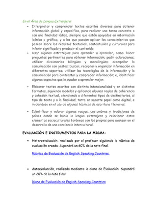 En el Área de Lengua Extranjera:
 Interpretar y comprender textos escritos diversos para obtener
información global y específica, para realizar una tarea concreta o
con una finalidad lúdica, siempre que estén apoyados en información
icónica o gráfica, y a los que puedan aplicar los conocimientos que
poseen sobre los recursos textuales, contextuales y culturales para
inferir significado y predecir el contenido.
 Usar algunas estrategias para aprender a aprender, como: hacer
preguntas pertinentes para obtener información; pedir aclaraciones;
utilizar diccionarios bilingües y monolingües; acompañar la
comunicación con gestos; buscar, recopilar y organizar información en
diferentes soportes; utilizar las tecnologías de la información y la
comunicación para contrastar y comprobar información; e, identificar
algunos aspectos que le ayudan a aprender mejor.
 Elaborar textos escritos con distinta intencionalidad y en distintos
formatos, siguiendo modelos y aplicando algunas reglas de coherencia
y cohesión textual, atendiendo a diferentes tipos de destinatarios, al
tipo de texto y a la finalidad, tanto en soporte papel como digital, e
iniciándose en el uso de algunas técnicas de escritura literarias.
 Identificar y valorar algunos rasgos, costumbres y tradiciones de
países donde se habla la lengua extranjera y relacionar estos
elementos socioculturales foráneos con los propios para avanzar en el
desarrollo de una conciencia intercultural.
EVALUACIÓN E INSTRUMENTOS PARA LA MISMA:
• Heteroevaluación, realizada por el profesor siguiendo la rúbrica de
evaluación creada. Supondrá un 60% de la nota final.
Rúbrica de Evaluación de English Speaking Countries.
• Autoevaluación, realizada mediante la diana de Evaluación. Supondrá
un 20% de la nota final.
Diana de Evaluación de English Speaking Countries
 