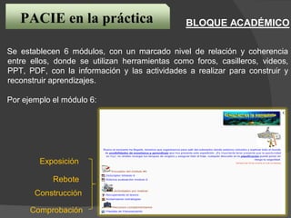 BLOQUE ACADÉMICO
Exposición
Construcción
Comprobación
Rebote
PACIE en la práctica
Se establecen 6 módulos, con un marcado nivel de relación y coherencia
entre ellos, donde se utilizan herramientas como foros, casilleros, videos,
PPT, PDF, con la información y las actividades a realizar para construir y
reconstruir aprendizajes.
Por ejemplo el módulo 6:
 