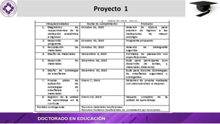 Proyecto 1
 