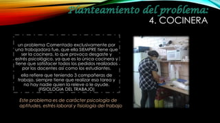 4. COCINERA
un problema Comentado exclusivamente por
una trabajadora fue, que ella SIEMPRE tiene que
ser la cocinera, lo que provoca desgaste y
estrés psicológico, ya que es la única cocinera y
tiene que satisfacer todos los pedidos realizados
por los docentes así como los estudiantes.
ella refiere que teniendo 3 compañeras de
trabajo, siempre tiene que realizar esa tarea y
no hay nadie quien la releve o le ayude.
(FISIOLOGIA DEL TRABAJO)
Este problema es de carácter psicología de
aptitudes, estrés laboral y fisiología del trabajo
 