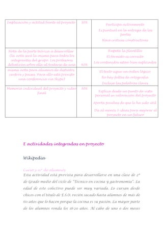 Implicación y actitud frente al proyecto 30%
Participa activamente
Es puntual en la entrega de las
partes
Hace críticas constructivas
Nota de la parte teórica a desarrollar
(la nota será la misma para todos los
integrantes del grupo. Los profesores
debatirán sobre ella al tratarse de una 40%
Respeta la plantilla
El formato es correcto
Los contenidos están bien explicados
misma nota para alumnos de distintos
centros y países. Para ello está previsto
una conferencia vía Skype)
El texto sigue un orden lógico
No hay faltas de ortografía
Incluye las palabras claves
Memoria individual del proyecto y vídeo
final
30%
Explica desde un punto de vista
personal su valoración del proyecto
Aporta pruebas de que le ha sido útil
Da al menos 3 ideas para mejorar el
proyecto en un futuro
E actividades integradas en proyecto
Wikipedia
Curso y nº de alumnos
Esta actividad está prevista para desarrollarse en una clase de 2º
de Grado medio del ciclo de “Técnico en cocina y gastronomía”. La
edad de este colectivo puede ser muy variada. Lo cursan desde
chicos con el título de E.S.O. recién sacado hasta alumnos de más de
60 años que lo hacen porque la cocina es su pasión. La mayor parte
de los alumnos ronda los 18-20 años. Al cabo de uno o dos meses
 