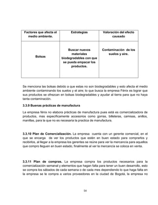 Factores que afecta el            Estrategias             Valoración del efecto
   medio ambiente.                                               causado



                                Buscar nuevos             Contaminación de los
                                  materiales                  suelos y aire.
         Bolsas             biodegradables con que
                             se pueda empacar los
                                  productos.




Se menciona las bolsas debido a que estas no son biodegradables y esto afecta el medio
ambiente contaminando los suelos y el aire; lo que busca la empresa Fénix es lograr que
sus productos se ofrezcan en bolsas biodegradables y ayudar al tierra para que no haya
tanta contaminación.

3.3.9 Buenas prácticas de manufactura

La empresa fénix no elabora prácticas de manufactura pues está es comercializadora de
productos, mas específicamente accesorios como gorras, billeteras, camisas, anillos,
manillas, para la que no es necesaria la practica de manufactura.



3.3.10 Plan de Comercialización. La empresa cuenta con un gerente comercial, en el
que se encarga de ver los productos que estén en buen estado para comprarlos y
recibirlos, al llegar a la empresa los gerentes se reúne para ver la mercancía para aquellos
que compro lleguen en buen estado, finalmente al ver la mercancía se coloca en venta.



3.3.11 Plan de compras. La empresa compra los productos necesarios para la
comercialización semanal y elementos que hagan falta para tener un buen desarrollo, esto
se compra los sábados de cada semana o de cada mes dependiendo lo que haga falta en
la empresa se le compra a varios proveedores en la ciudad de Bogotá, la empresa no




                                            54
 