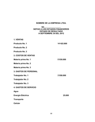 NOMBRE DE LA EMPRESA LTDA.

                             Nit………………………
                      NOTAS A LOS ESTADOS FINANCIEROS
                           ESTADO DE RESULTADO
                          A SEPTIEMBRE 30 DEL 2012


1. VENTAS

Producto No. 1                             14`422.800

Producto No. 2

Producto No. 3

2. COSTOS DE VENTAS

Materia prima No. 1                        5`030.000

Materia prima No. 2

Materia prima No. 3

3. GASTOS DE PERSONAL

Trabajador No. 1                           3`058.000

Trabajador No. 2

Trabajador No. 3

4. GASTOS DE SERVICIO

Agua

Energía Eléctrica                               25.000

Transporte

Celular




                                    68
 