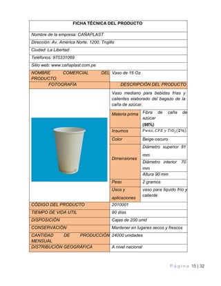 P á g i n a 15 | 32
FICHA TÉCNICA DEL PRODUCTO
Nombre de la empresa: CAÑAPLAST
Dirección: Av. América Norte. 1200, Trujillo
Ciudad: La Libertad
Teléfonos: 970331069
Sitio web: www.cañaplast.com.pe
NOMBRE COMERCIAL DEL
PRODUCTO:
Vaso de 16 Oz.
FOTOGRAFÍA DESCRIPCIÓN DEL PRODUCTO
Vaso mediano para bebidas frías y
calientes elaborado del bagazo de la
caña de azúcar.
Materia prima Fibra de caña de
azúcar
(98%)
Insumos
Color Beige oscuro
Dimensiones
Diámetro superior 81
mm
Diámetro interior 70
mm
Altura 90 mm
Peso 2 gramos
Usos y
aplicaciones
vaso para liquido frío y
caliente
CÓDIGO DEL PRODUCTO 2010001
TIEMPO DE VIDA UTIL 90 días
DISPOSICIÓN Cajas de 200 unid
CONSERVACIÓN Mantener en lugares secos y frescos
CANTIDAD DE PRODUCCIÓN
MENSUAL
24000 unidades
DISTRIBUCIÓN GEOGRÁFICA A nivel nacional
 