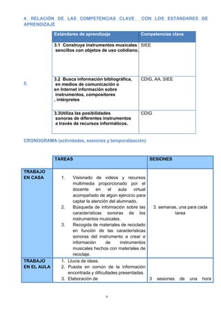   3	
  
4. RELACIÓN DE LAS COMPETENCIAS CLAVE CON LOS ESTÁNDARES DE
APRENDIZAJE
5.
CRONOGRAMA (actividades, sesiones y tem...