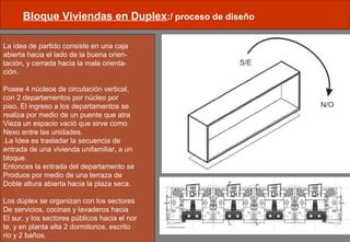 Bloque Viviendas en Duplex:/ proceso de diseño
La idea de partido consiste en una caja
abierta hacia el lado de la buena orien-
tación, y cerrada hacia la mala orienta-
ción.
Posee 4 núcleos de circulación vertical,
con 2 departamentos por núcleo por
piso, El ingreso a los departamentos se
realiza por medio de un puente que atra
Vieza un espacio vació que sirve como
Nexo entre las unidades.
.La Idea es trasladar la secuencia de
entrada de una vivienda unifamiliar, a un
bloque.
Entonces la entrada del departamento se
Produce por medio de una terraza de
Doble altura abierta hacia la plaza seca.
Los dúplex se organizan con los sectores
De servicios, cocinas y lavaderos hacia
El sur, y los sectores públicos hacia el nor
te, y en planta alta 2 dormitorios, escrito
rio y 2 baños.
 