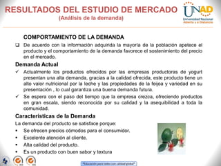 “Educación para todos con calidad global”
RESULTADOS DEL ESTUDIO DE MERCADO
(Análisis de la demanda)
COMPORTAMIENTO DE LA DEMANDA
 De acuerdo con la información adquirida la mayoría de la población apetece el
producto y el comportamiento de la demanda favorece el sostenimiento del precio
en el mercado.
Demanda Actual
 Actualmente los productos ofrecidos por las empresas productoras de yogurt
presentan una alta demanda, gracias a la calidad ofrecida, este producto tiene un
alto valor nutricional por la leche y las propiedades de la feijoa y variedad en su
presentación , lo cual garantiza una buena demanda futura.
 Se espera con el paso del tiempo que la empresa crezca, ofreciendo productos
en gran escala, siendo reconocida por su calidad y la asequibilidad a toda la
comunidad.
Características de la Demanda
La demanda del producto se satisface porque:
 Se ofrecen precios cómodos para el consumidor.
 Excelente atención al cliente.
 Alta calidad del producto.
 Es un producto con buen sabor y textura
 