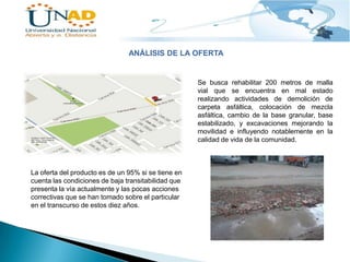 ANÁLISIS DE LA OFERTA

Se busca rehabilitar 200 metros de malla
vial que se encuentra en mal estado
realizando actividades de demolición de
carpeta asfáltica, colocación de mezcla
asfáltica, cambio de la base granular, base
estabilizado, y excavaciones mejorando la
movilidad e influyendo notablemente en la
calidad de vida de la comunidad.

La oferta del producto es de un 95% si se tiene en
cuenta las condiciones de baja transitabilidad que
presenta la vía actualmente y las pocas acciones
correctivas que se han tomado sobre el particular
en el transcurso de estos diez años.

 
