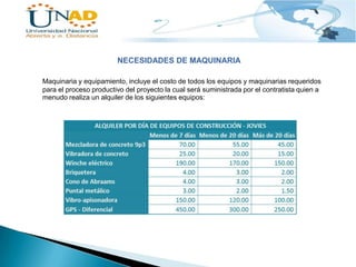 NECESIDADES DE MAQUINARIA
Maquinaria y equipamiento, incluye el costo de todos los equipos y maquinarias requeridos
para el proceso productivo del proyecto la cual será suministrada por el contratista quien a
menudo realiza un alquiler de los siguientes equipos:

 